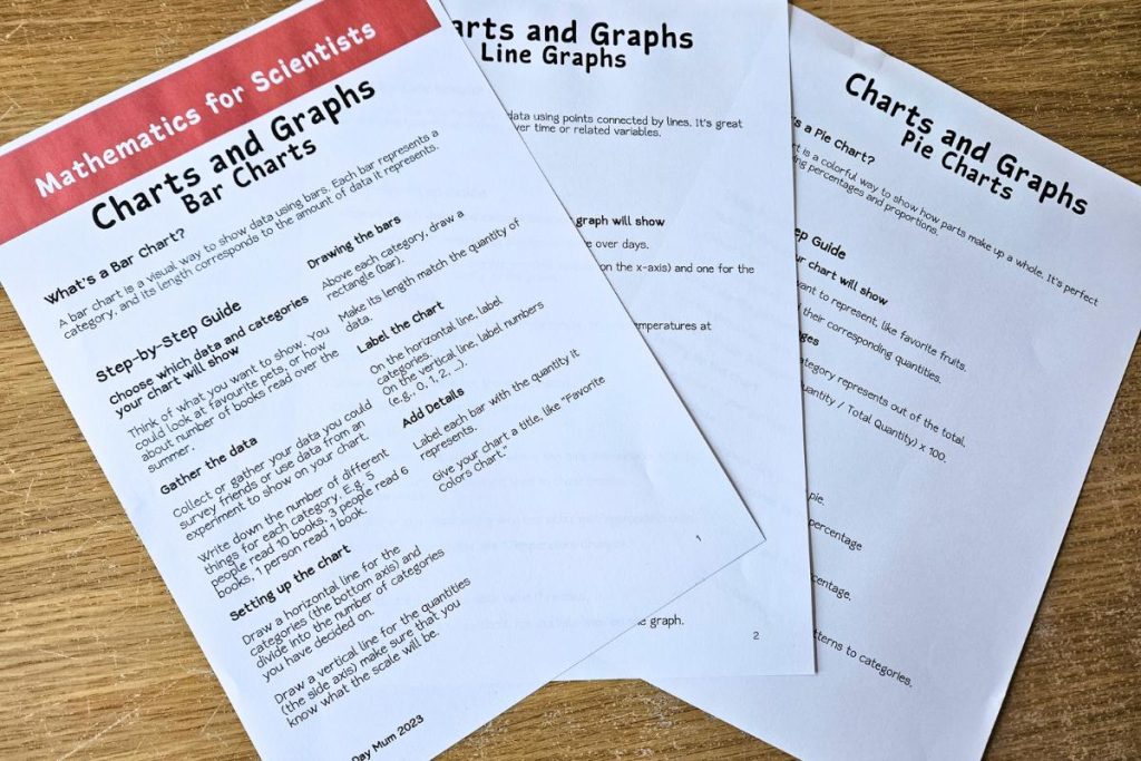 Pages from the Mathematics for Scientists pack for Home Educators focusing on bar and chart creation. Full instructions for kids on creating these basic charts and graphs for science.