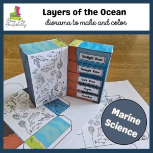 Printable 3D Layers of the Ocean Diorama showing ocean zones from Sunlight to Trenches, with marine animal illustrations and colored and black-and-white template pieces – Rainy Day Homeschooling resource.